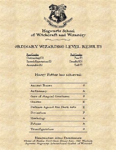 owl results|owl scores harry potter.